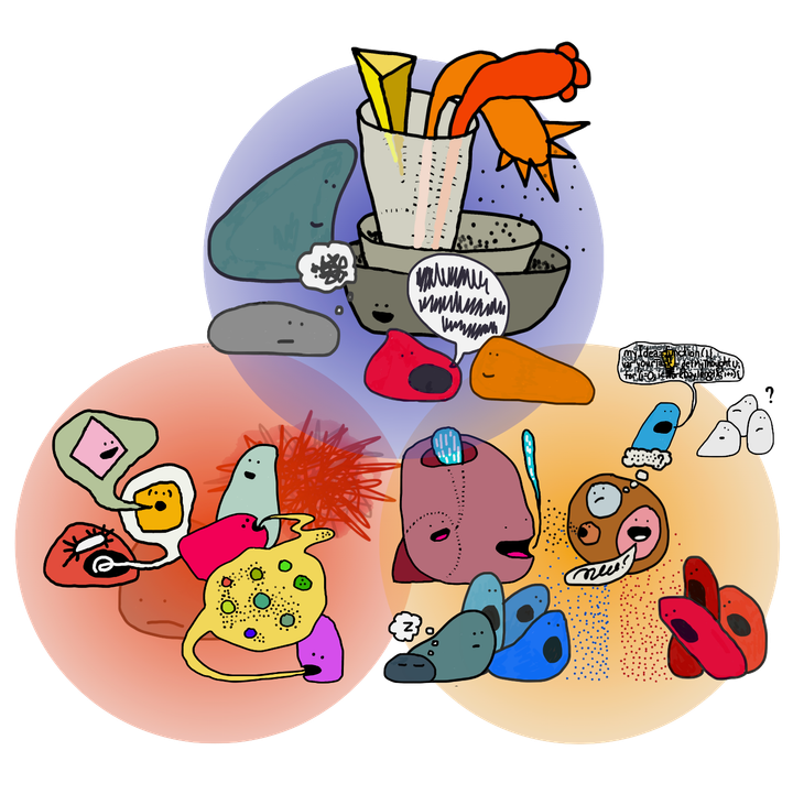 Brightly colored drawing of cartoon blobs, talking with each other in three slightly overlapping circles.